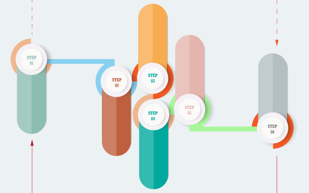 From Career Site to Talent Magnet: How Branded Pages Attract Quality Candidates